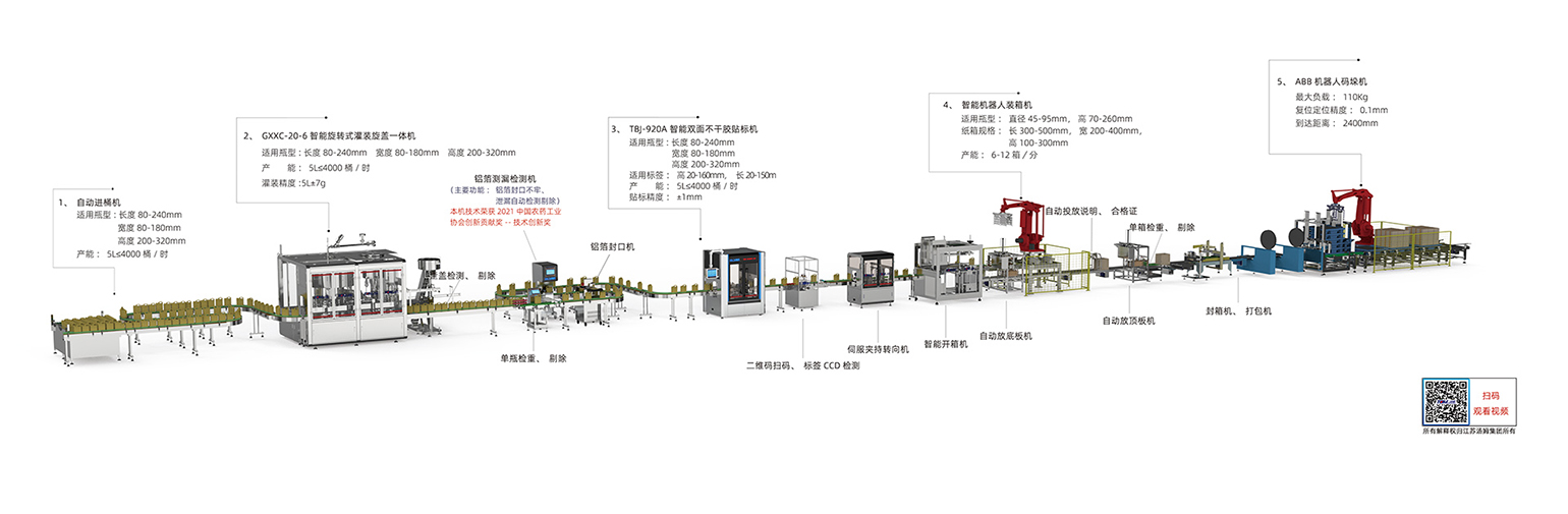 6、1-5L高速稱(chēng)重式智能灌裝線·副本.jpg